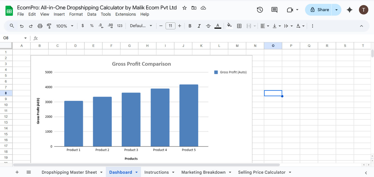 EcomPro: All-in-One Shopify Dropshipping Spreadsheet Kit (UAE • KSA • Pakistan)