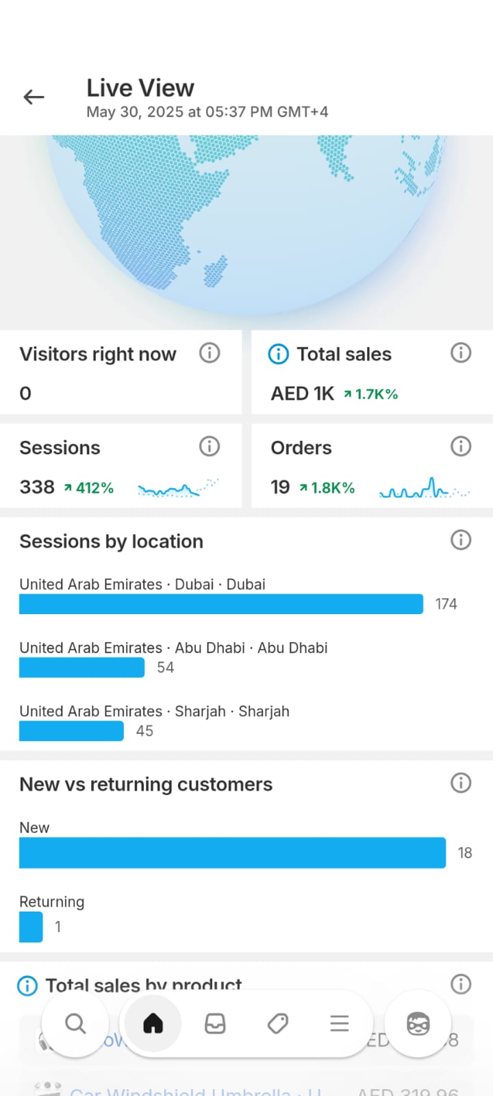 Top 3 UAE Winning Products – With Creatives & Supplier Links