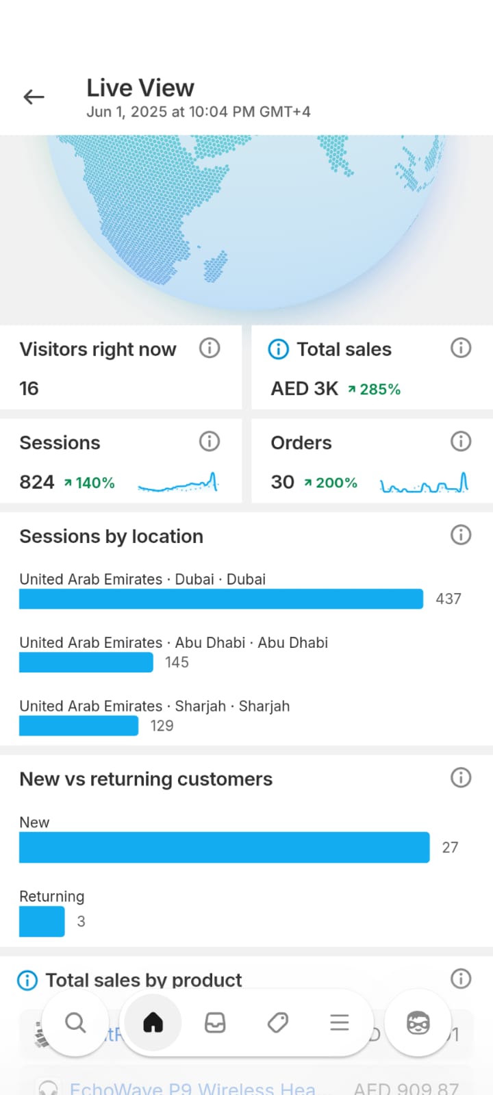 Top 3 UAE Winning Products – With Creatives & Supplier Links