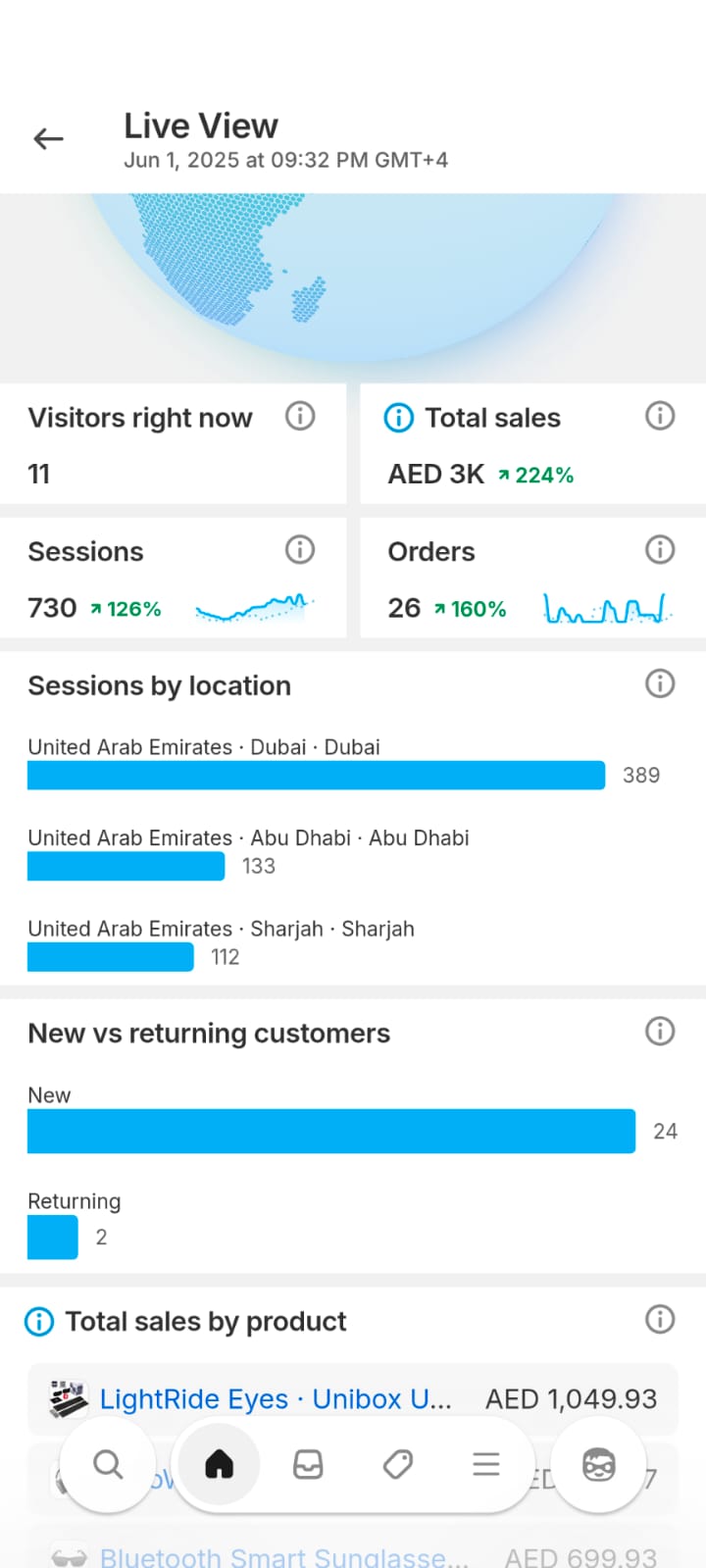 Top 3 UAE Winning Products – With Creatives & Supplier Links